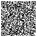 QR code with Bianco Brothers contacts