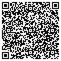 QR code with Particle Analytics contacts