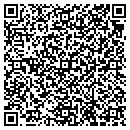QR code with Miller Keith R Consultants contacts