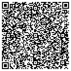 QR code with Affiltes For Psychlogical Services contacts
