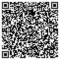 QR code with Botanica Argallu contacts