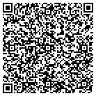 QR code with Military Sourcing Solution contacts