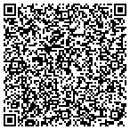 QR code with Saddle River Insttt For Psycth contacts