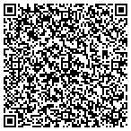 QR code with James Costas Electric contacts