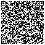 QR code with Morristown Administration Department contacts
