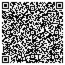 QR code with Mortgagelinq Corporation contacts