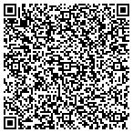 QR code with South Harrison Twp Construction Code contacts