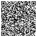 QR code with Blazin Products contacts