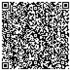 QR code with Maple Shade Congregational Charity contacts