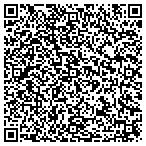 QR code with Southern Middlesex Teachers Cu contacts
