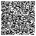 QR code with Martin V Higgins contacts