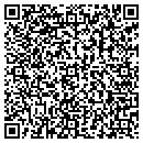 QR code with Impromput Designs contacts