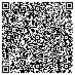QR code with Linsco Private Ledger Fncl Service contacts