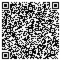 QR code with Avaregan Saradj contacts