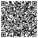 QR code with Charles Anthony contacts