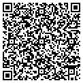 QR code with Peter P Lewis DDS contacts