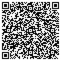 QR code with Ibabydoccom Inc contacts