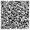QR code with Massagery contacts