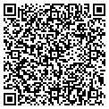 QR code with Basket Planet contacts