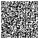 QR code with Sorrento Pastry Shop contacts