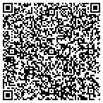 QR code with Anywhere Mobile Notary Service contacts