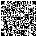 QR code with South Street Creamery contacts