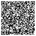 QR code with Surinder K Sodhi MD contacts