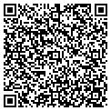 QR code with Reihnhart Group contacts