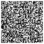 QR code with Joseph Siegmund Plumbing & Heating contacts