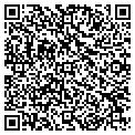 QR code with Greenery contacts
