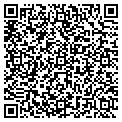QR code with Kathy Ferejohn contacts