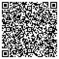 QR code with Aqua Systems contacts