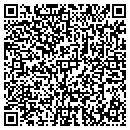 QR code with Petri Paint Co contacts