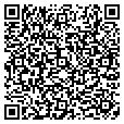 QR code with Sunsation contacts