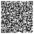 QR code with Keepsakes contacts