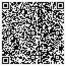 QR code with Millville Housing Authority contacts