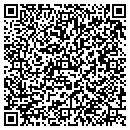 QR code with Circulation Development Inc contacts