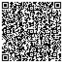 QR code with Avel Auto Works contacts