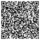 QR code with Miller Nancy Law Office contacts