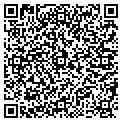 QR code with Markur Coins contacts