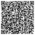 QR code with Hitectradercom contacts