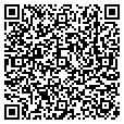QR code with Ised Corp contacts