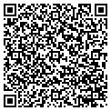 QR code with Resnick Steven J DDS contacts
