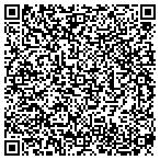 QR code with Aztec Messenger & Delivery Service contacts