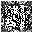 QR code with Maddens Greenhouse & Nursery contacts