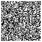 QR code with Infectious Disease Consultants contacts