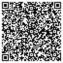 QR code with Micheller Hydraulics Inc contacts