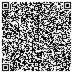 QR code with Greco Jerry Heating & Cooling Co contacts