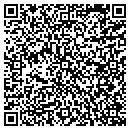 QR code with Mike's Ace Hardware contacts