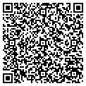 QR code with Sunglass Hut 240 contacts